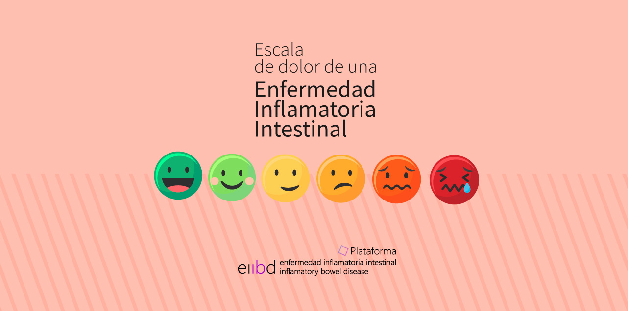Enfermedad-Inflamatoria-Intestinal-Imagen-Escala de Dolor en una EII